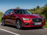 Infiniti Q50 2.0t 2014 года (UK)